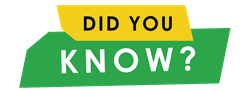 DYK.png