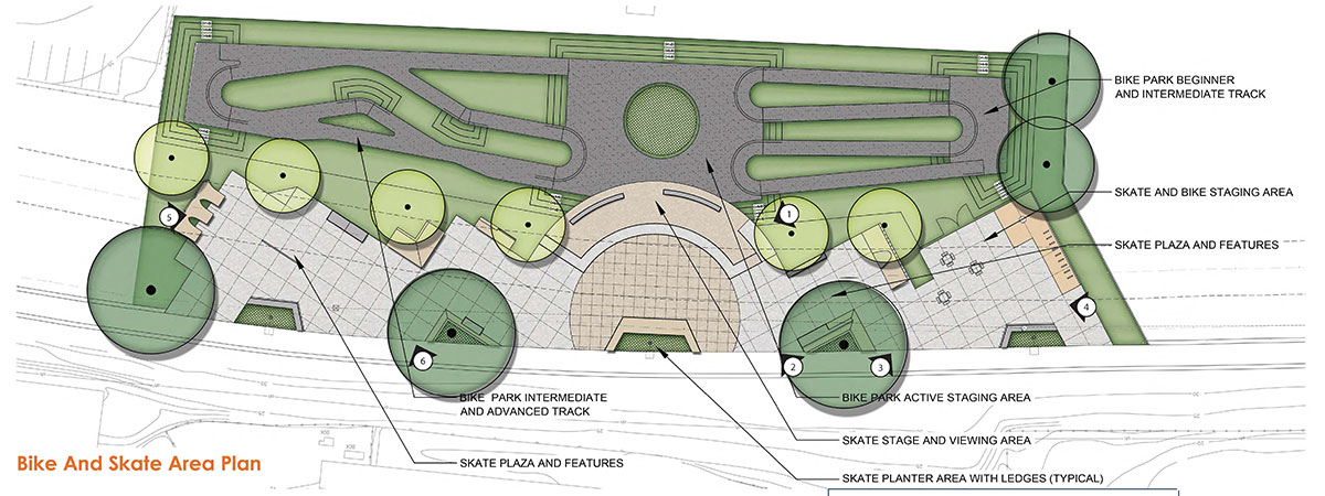 CTI Bike Skate Area Plan